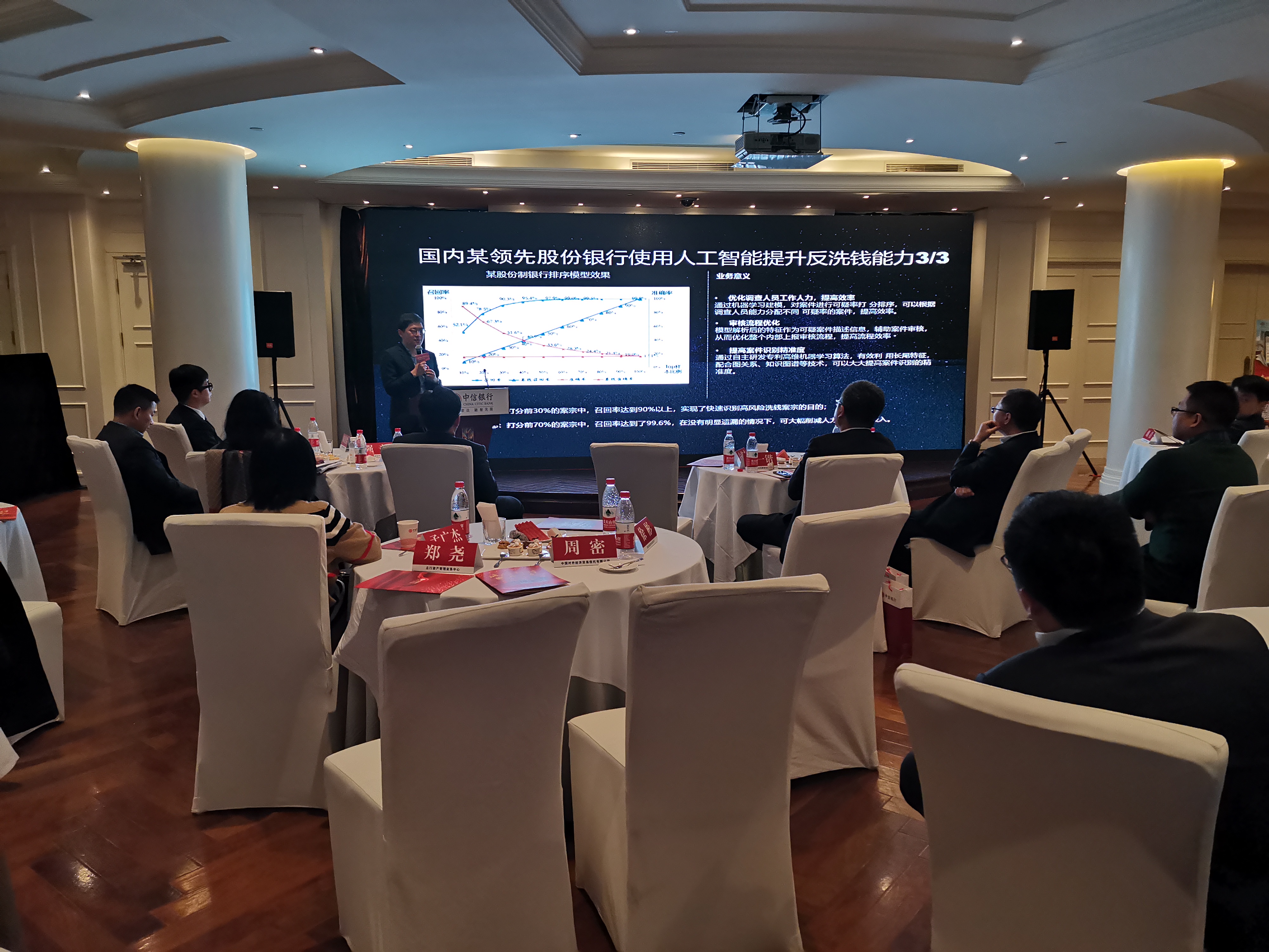 中信银行2019年银信合作交流会